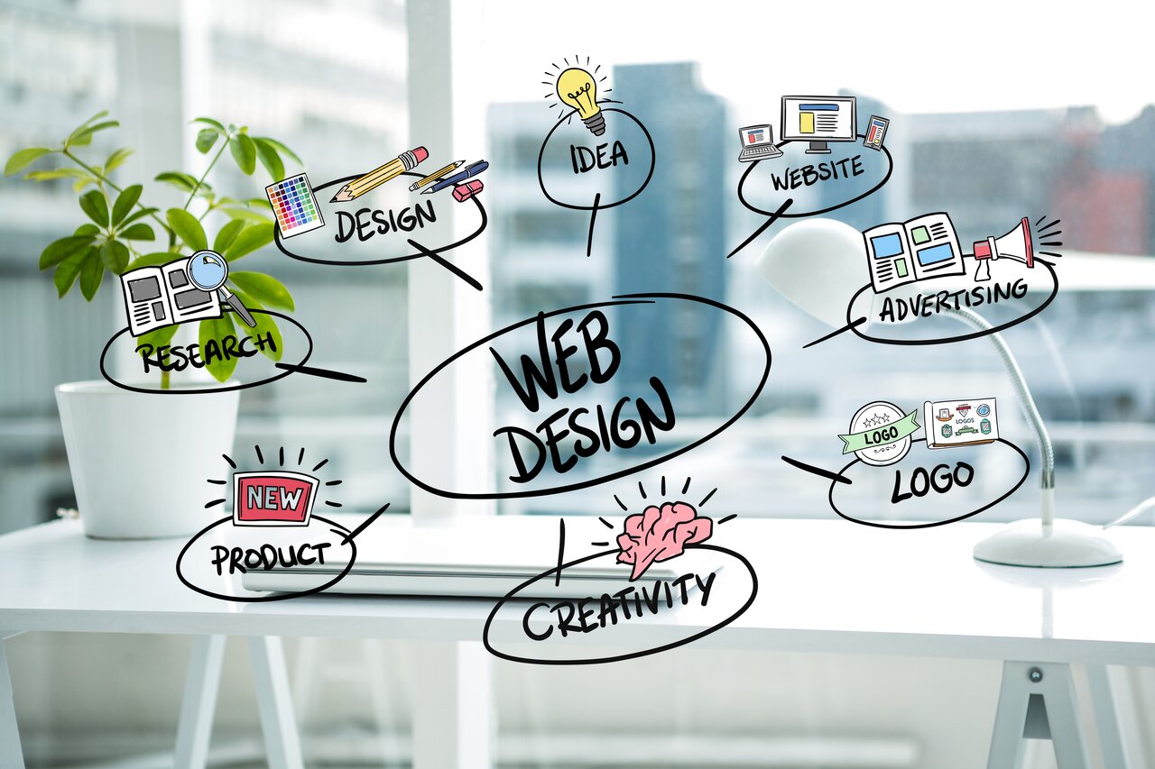 Trang chủ 1 Thiết kế web
